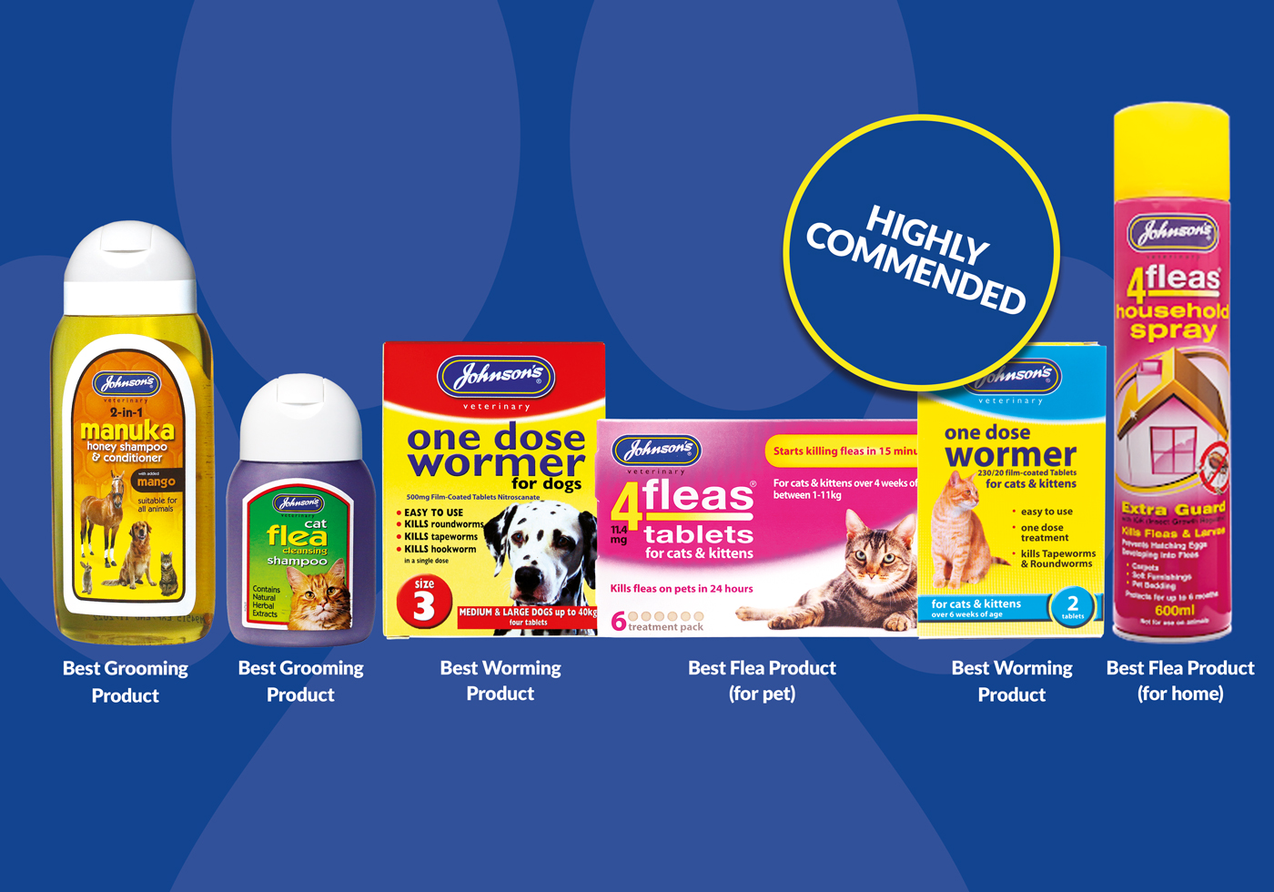 You are currently viewing Johnson’s Scores 6 Commendations at Prestigious Pet Product Awards 